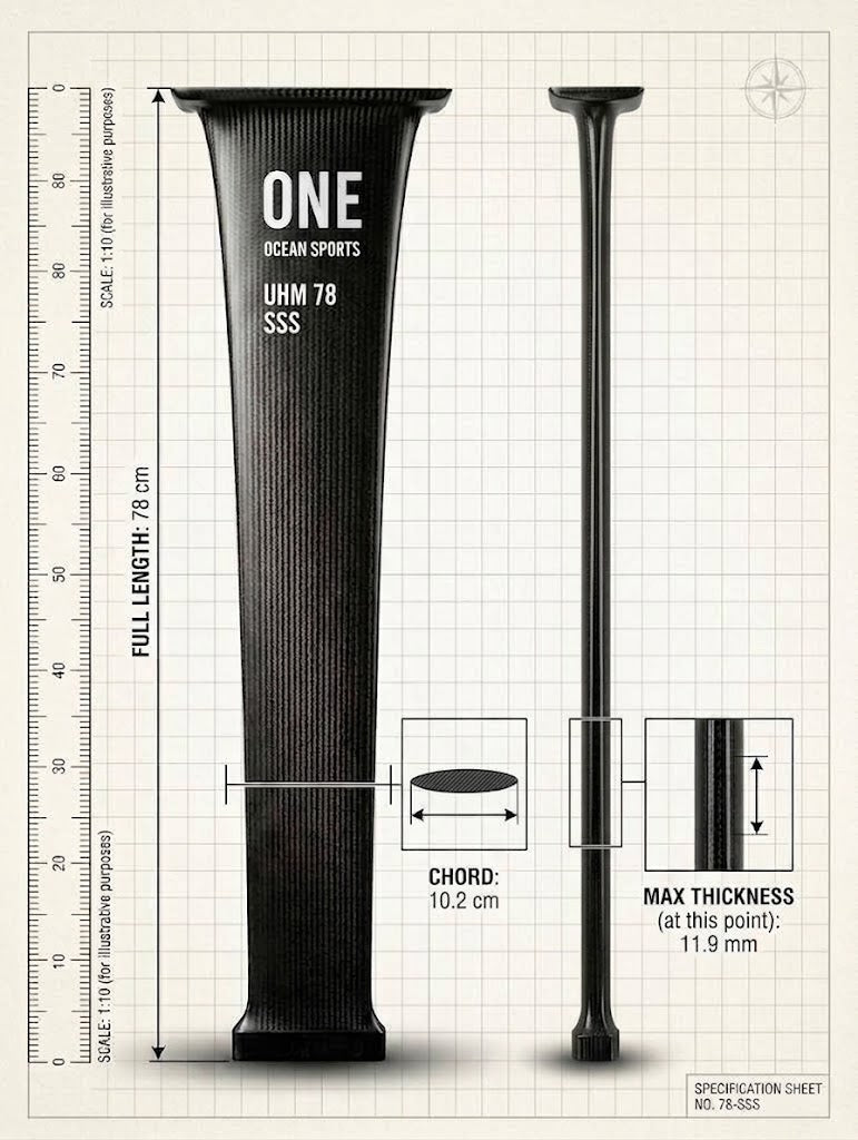 All the technical information for a 78 SSS ultra high modulus one ocean Sports Mast