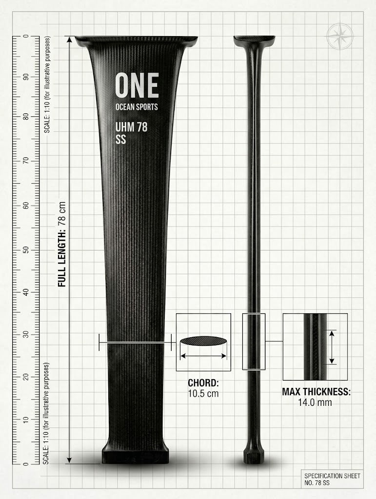 Technical details for the 78 SS ultra high modulus one ocean Sports Mast