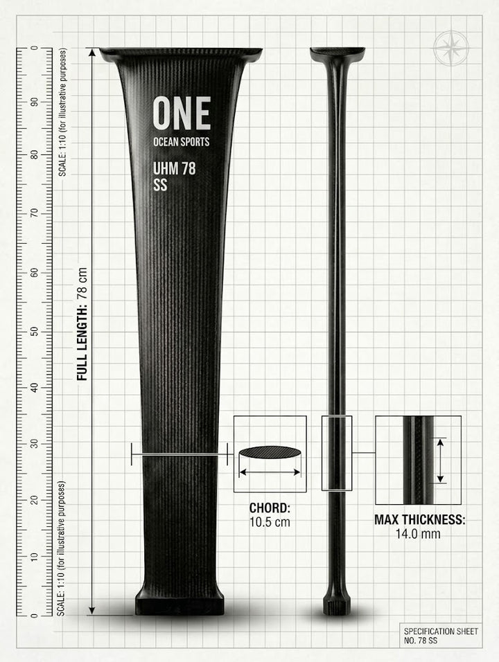 Technical details for the 78 SS ultra high modulus one ocean Sports Mast