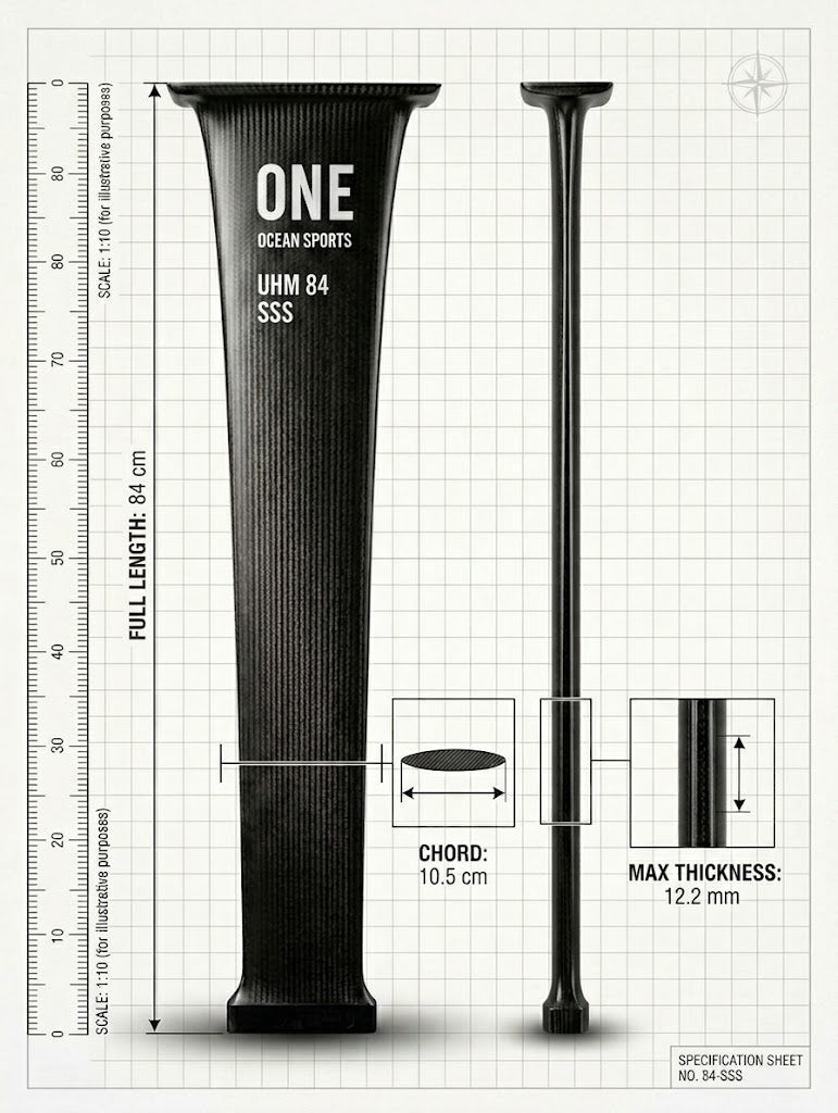 All the technical information for the 84 SSS ultra high modulus ONE Ocean Sports Mast