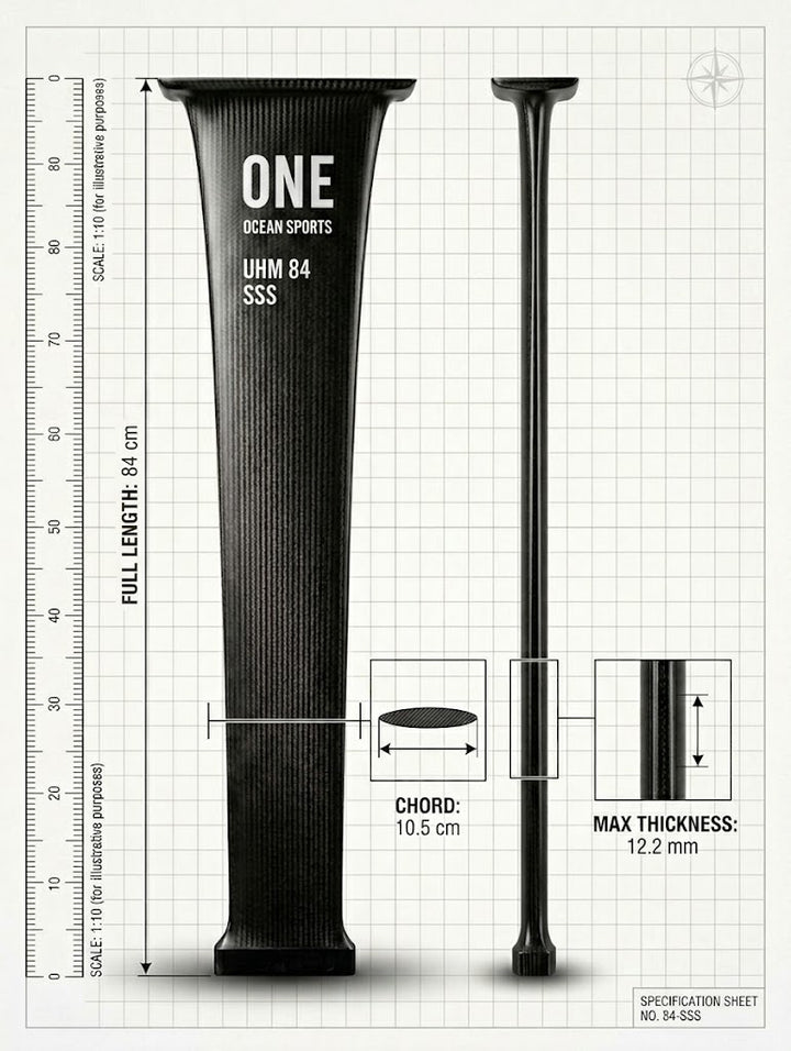 All the technical information for the 84 SSS ultra high modulus ONE Ocean Sports Mast