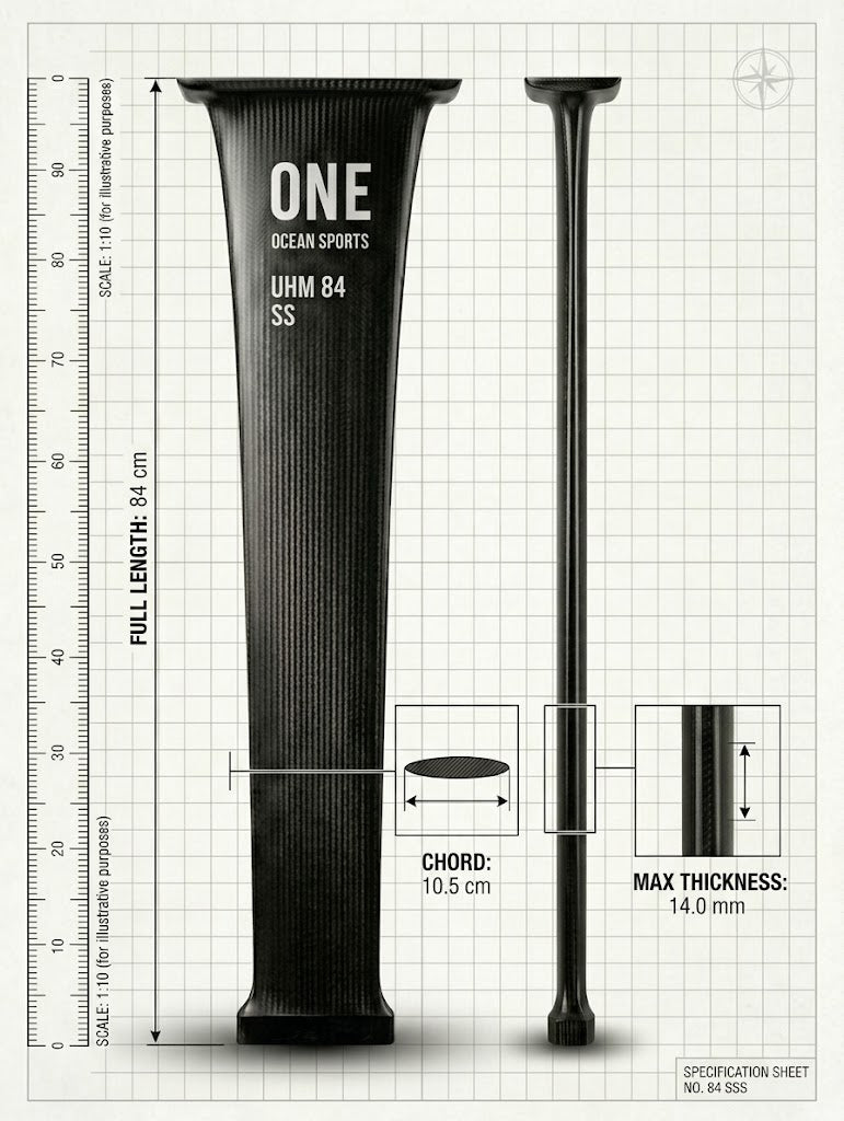 This is the technical dimensions for the 84 SS Mast for one ocean Sports