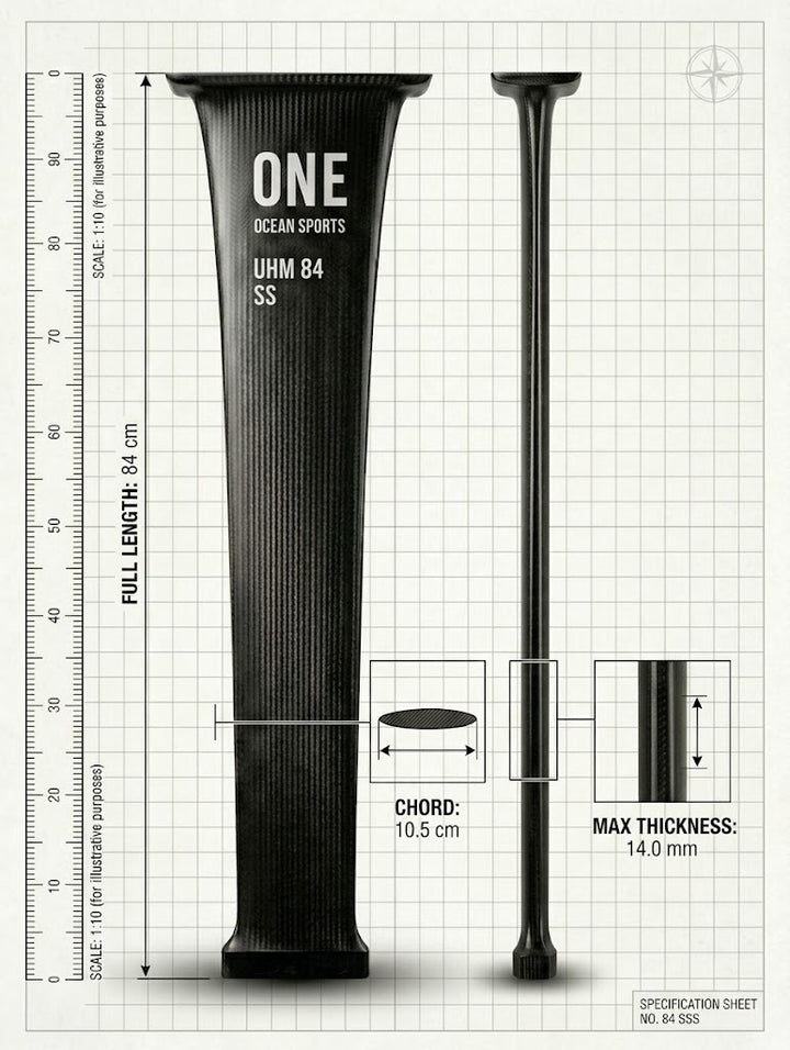 This is the technical dimensions for the 84 SS Mast for one ocean Sports