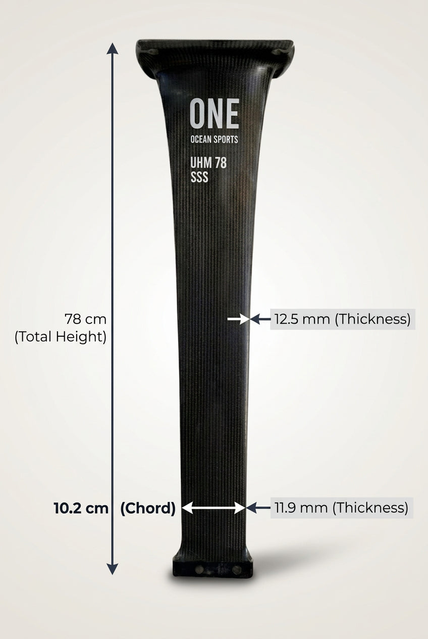ONE SSS UHM Carbon Foil Mast | 78, 84 &amp; 90 cm