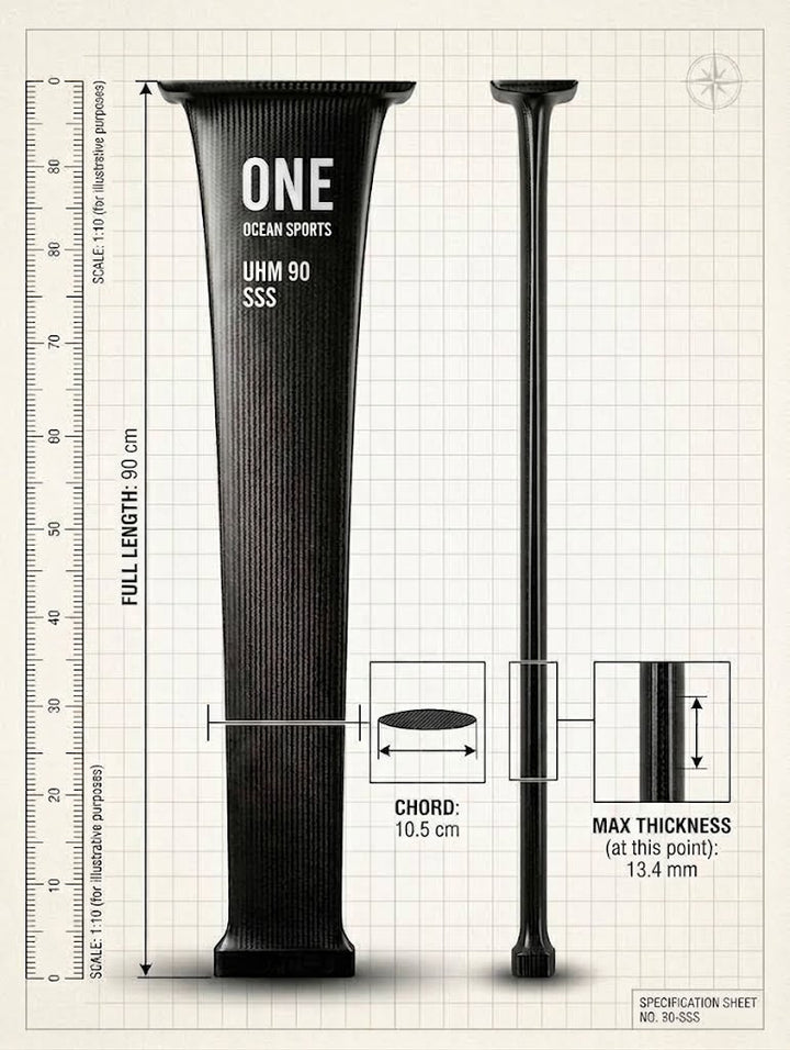 All the technical details for the 90 cm SSS ultra high modulus ONE Ocean Sports Mast