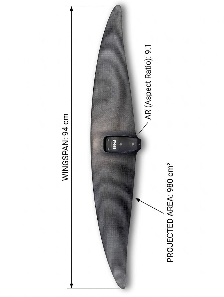 980 all terrain with its specs of 980 area, 9.1 aspect ratio and a wingspan of 94 cm