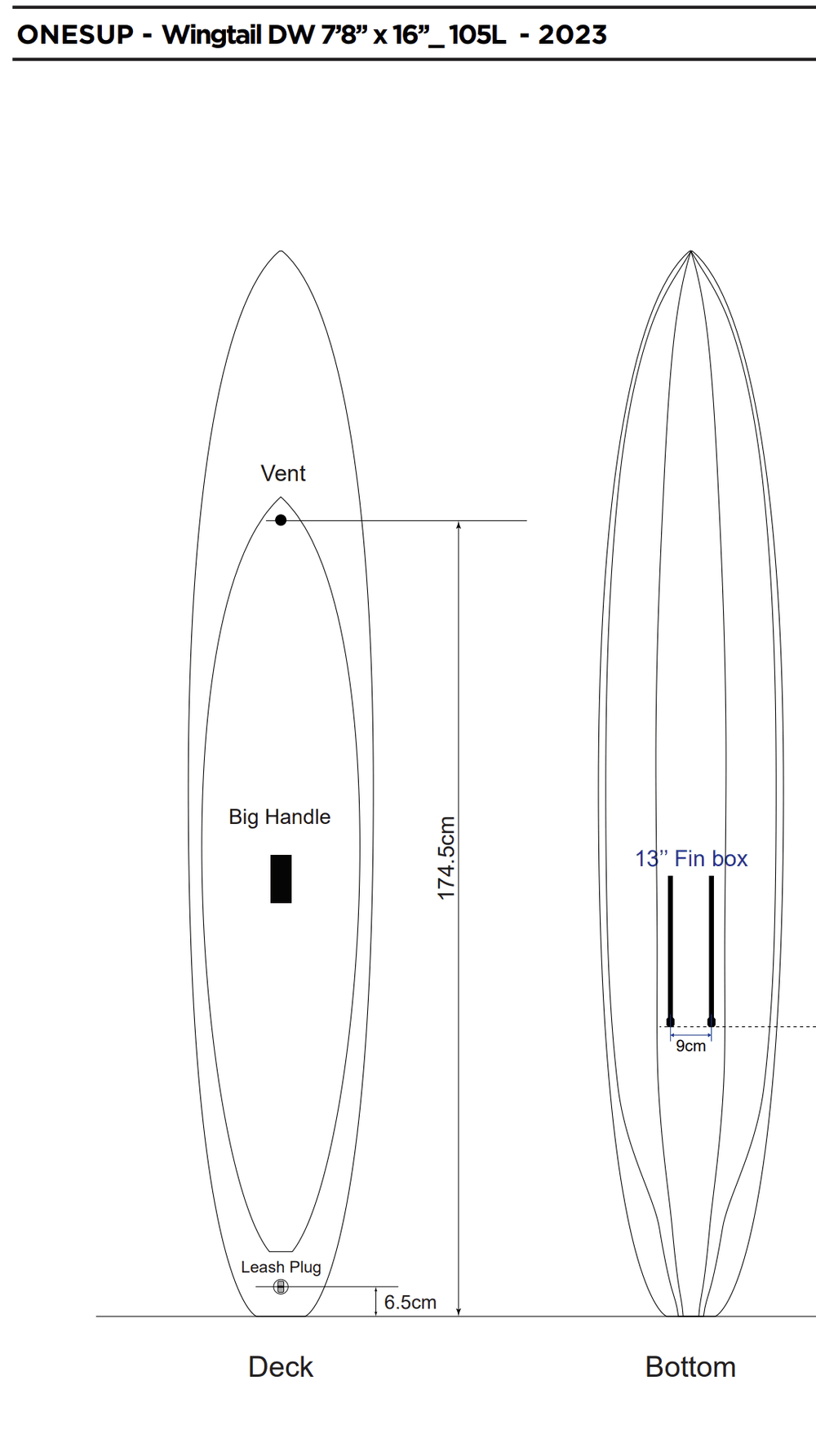 Downwind Foil Boards