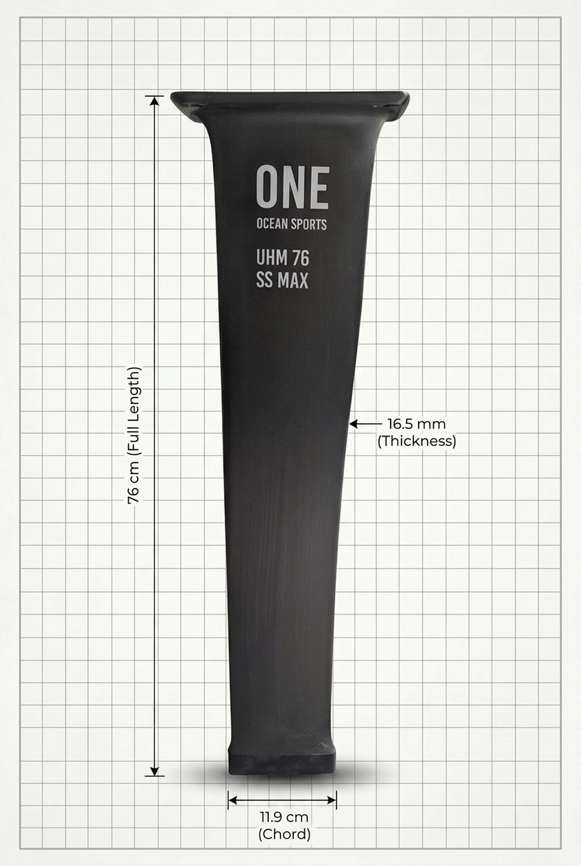 ONE SS Max mast dimensions: 76 cm full length, 16.5 mm thickness and 11.9 cm chord