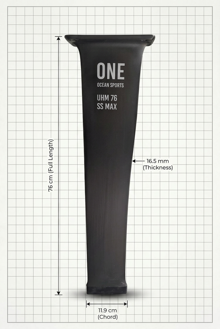 ONE SS Max mast dimensions: 76 cm full length, 16.5 mm thickness and 11.9 cm chord